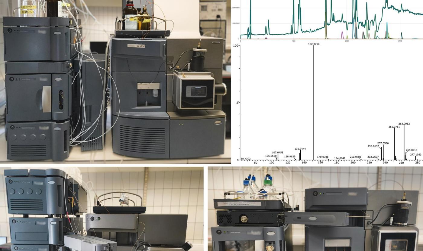 Apparatuur (Bio)analytical Separation analysis