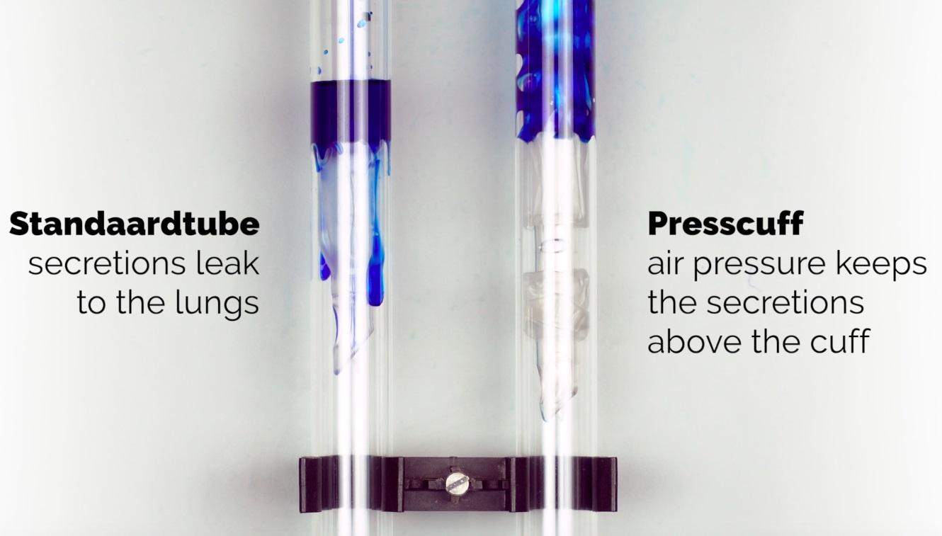 Presscuff Tubes