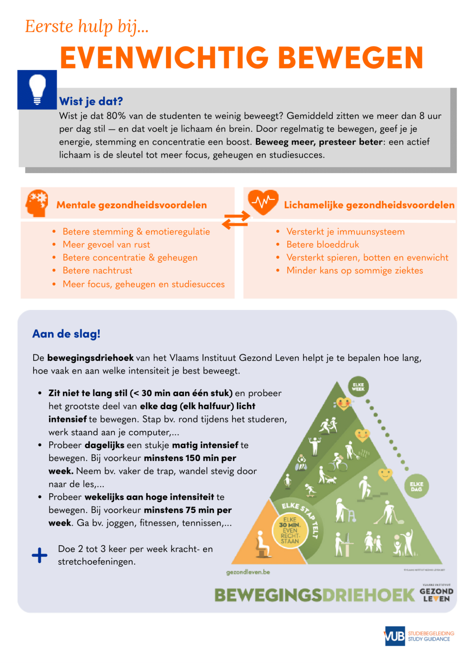 Infographic over evenwichtig bewegen