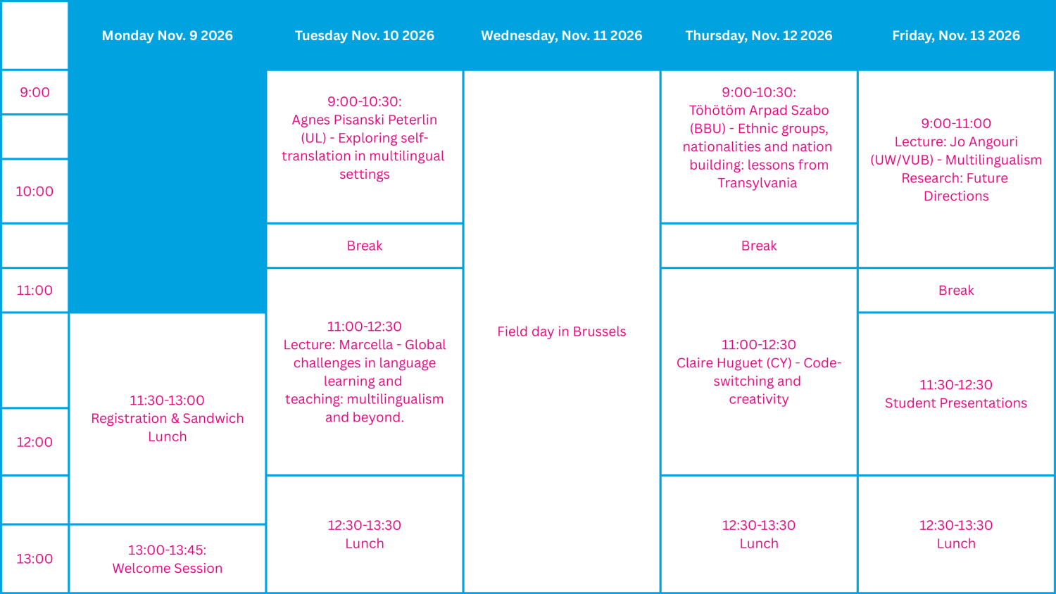 The programme