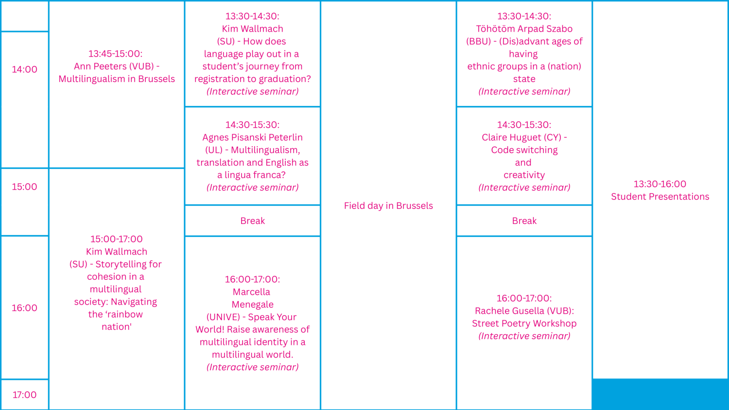 The programme